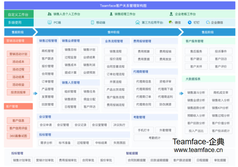 重庆科技公司的崛起:从跟随者到领跑者的转变