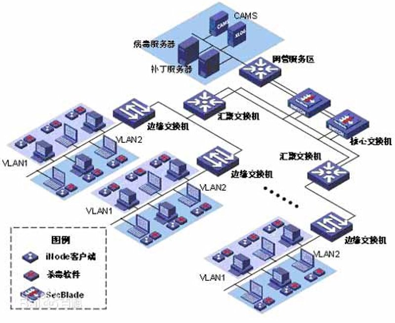 工具推荐类：深度剖析重庆软件开发工具的选择与比较